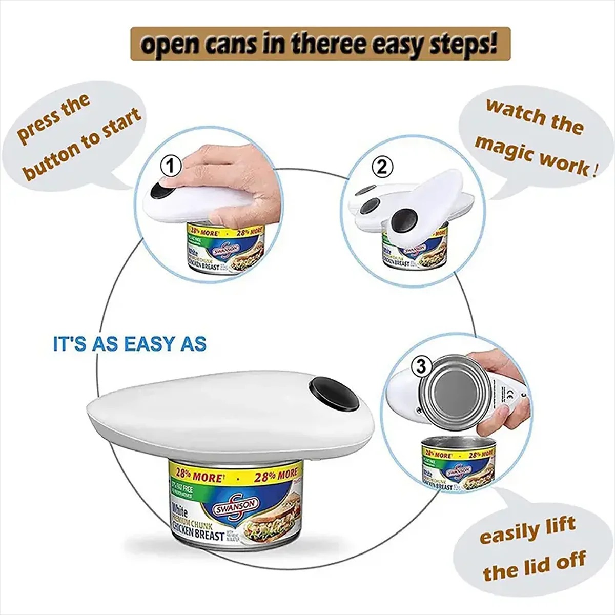 فتاحة علب كهربائية أوتوماتيكية - مراجعة Kitchen Gadgets Machine وسعره